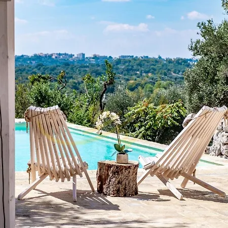 Vakantiehuis Trulli Della Luce *